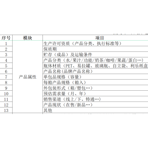 袋泡茶（桑叶双瓜茶）代工